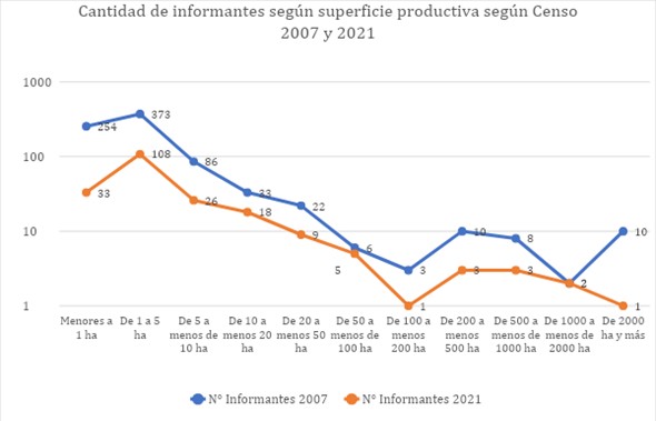 FIG_03